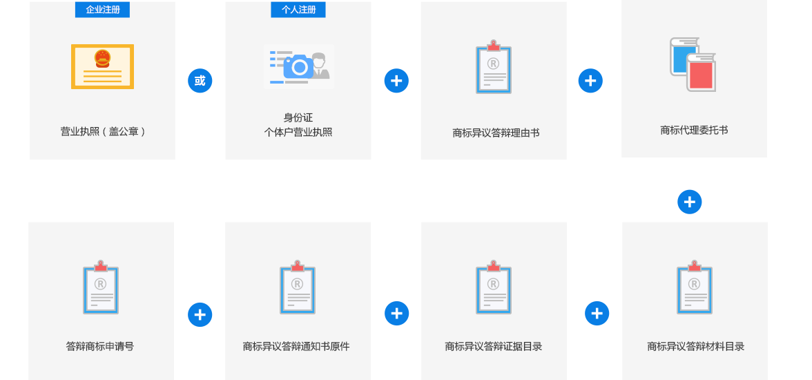 钟山县委老干部局组织离退休干部 开展“庆华诞唱响我和我的祖国快闪”活动【PG电竞直播】(图1) PG体育