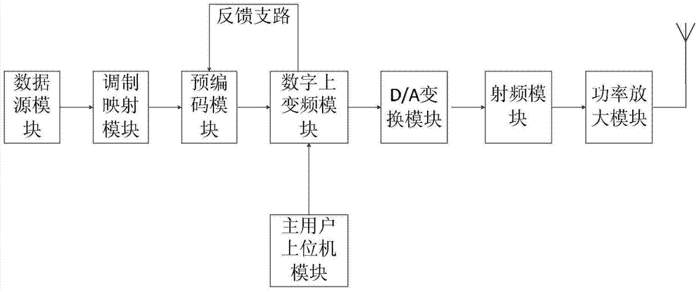 PG官网-“柿柿如意”!艺术家徐戎在歙县上丰花果山顶以书写贺新年!(图1) PG官网